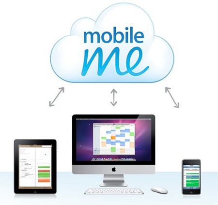 MobileMe iPad