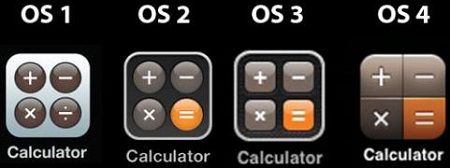 icones calculette