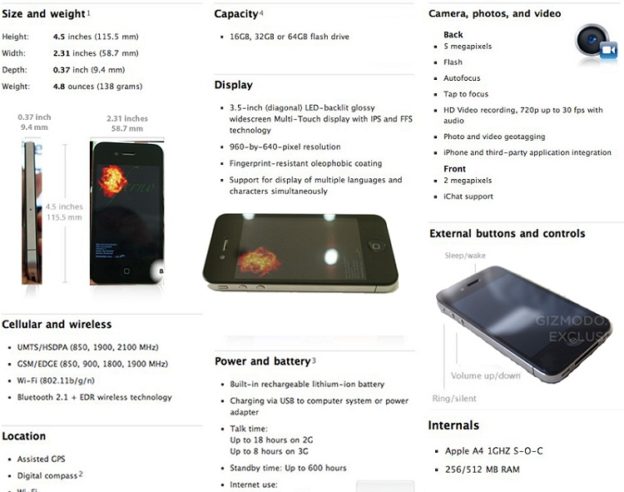 Caracteristiques iPhone 4G