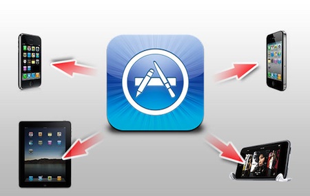 appstoredevices