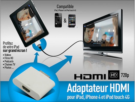 HDMI-MacWay