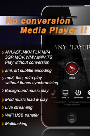 ANyPlayer