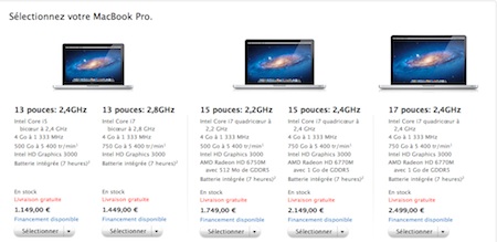 Nouveau MacBook Pro Octobre 2011