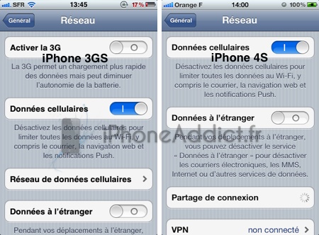 iPhone 4S Option 3G