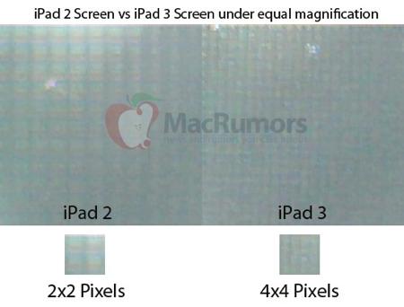 iPad 3 ecran Retina Confirme