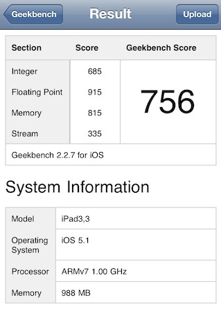 benchmark_iPad_3