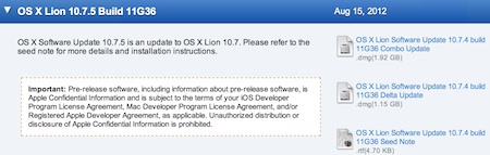 OS X Lion 10.7.5 Build 11G36
