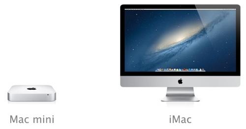 Mac mini iMac