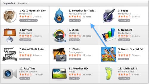 Tweetbot 2eme Mac App Store