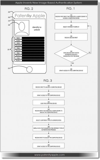 apple brevet image lockscreen