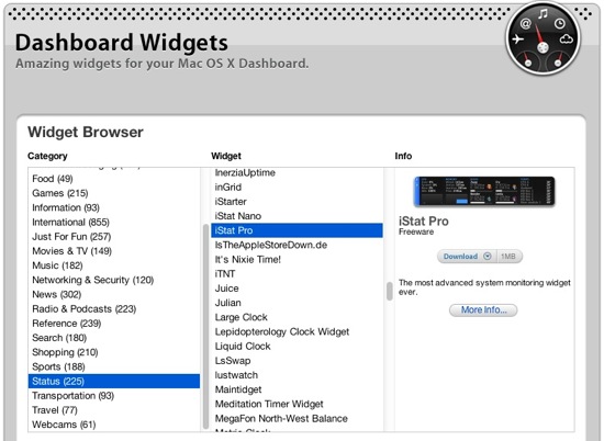 Annuaire Dashboard Widgets Apple