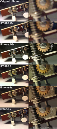 Comparaison Photos entre iPhone