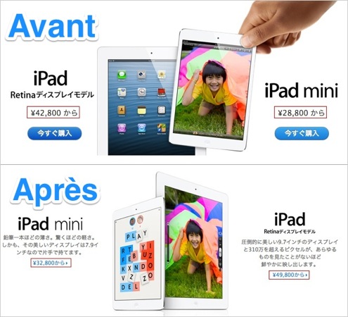 Japon augmentation prix iPad iPod
