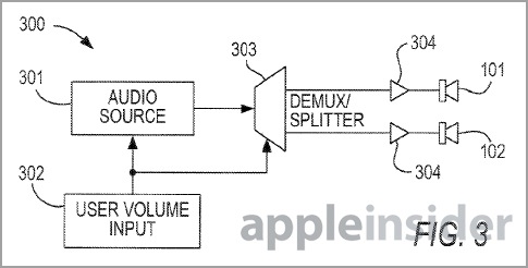 iPhone Haut-parleur ajuste son brevet 2