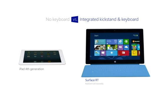 Pub comparaison Surface RT iPad