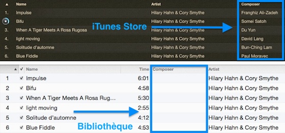 iTunes Compositeurs oublies
