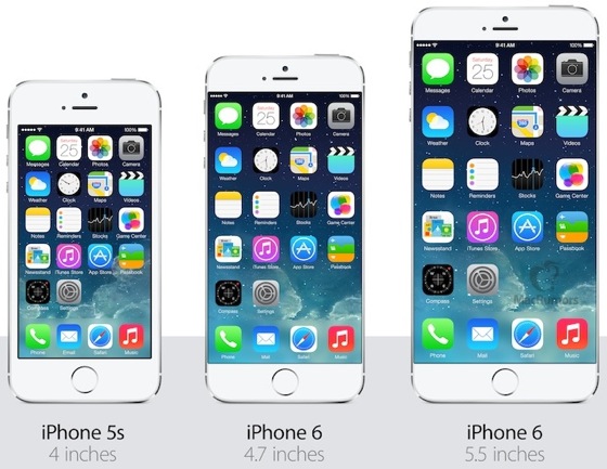 iPhone 6 Sans Bordure Concept