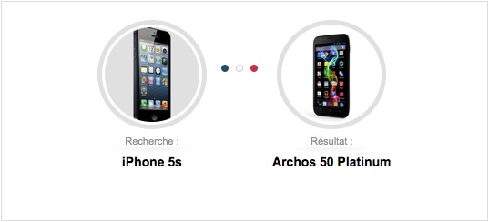 Made in France iPhone 5s Archos 50