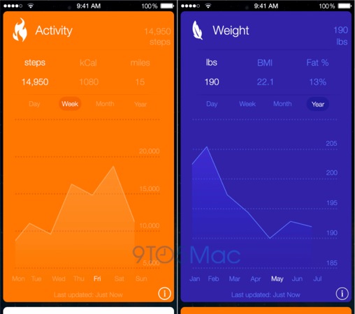 Maquette Healthbook iOS 8 Activite