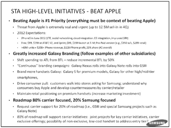 Samsung Battre Apple Priorite 1