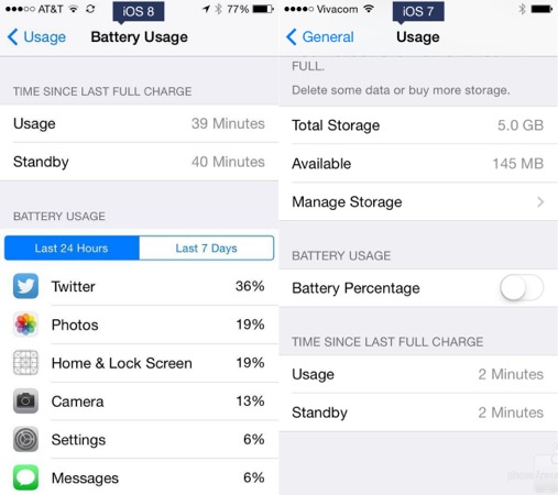 iOS 7 vs iOS 8 Pourcentage Batterie