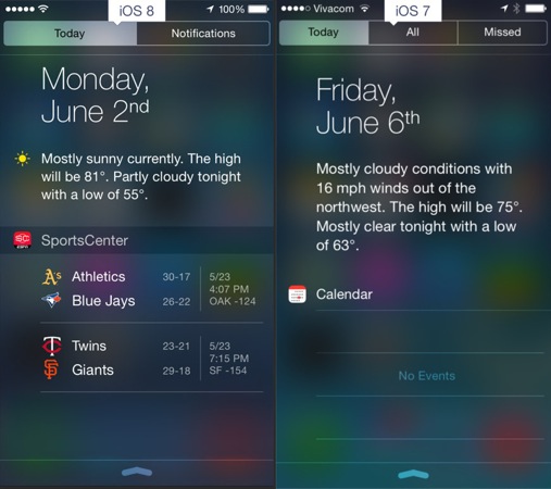 iOS 7 vs iOS 8 Widgets