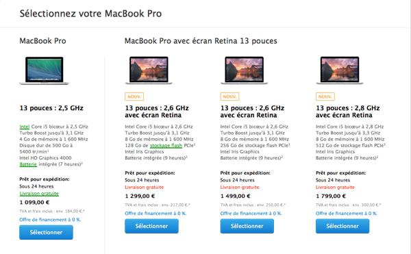 Nouveaux MacBook pro 2