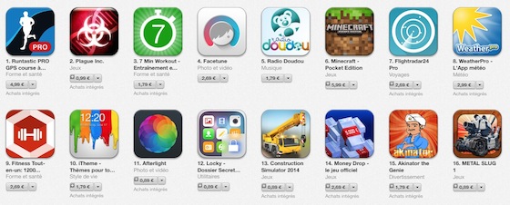 App Store top 15