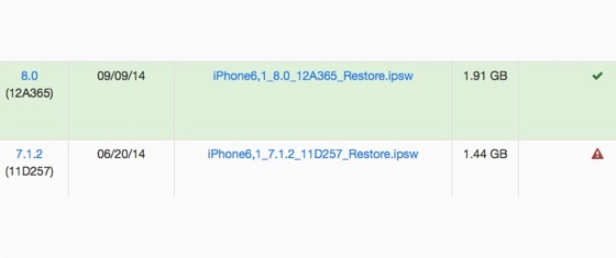 iOS 8 vers iOS 7 Bloque