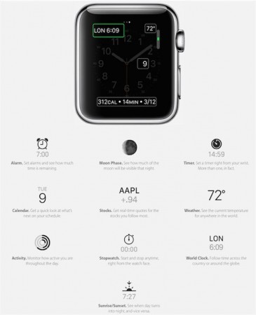 Apple Watch site Apple US 1