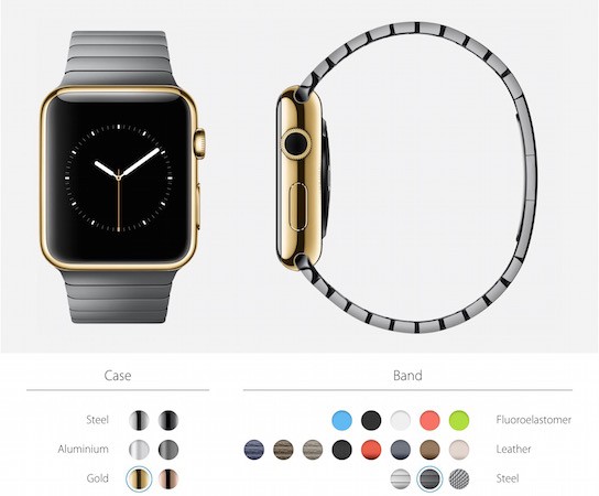 Apple Watch Combinaison