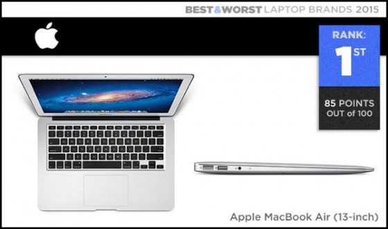 th_laptop-Apple-lead
