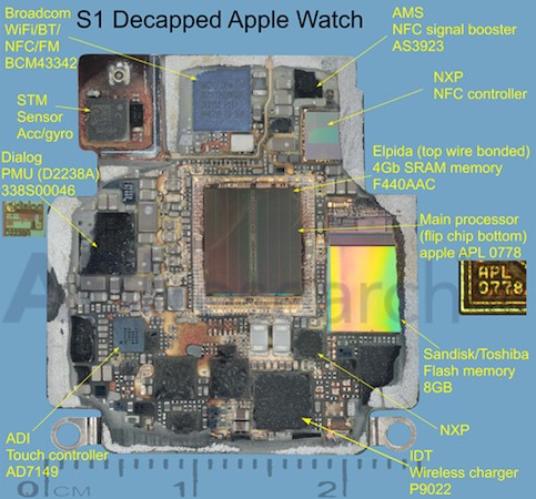Apple Watch S1 Interieur