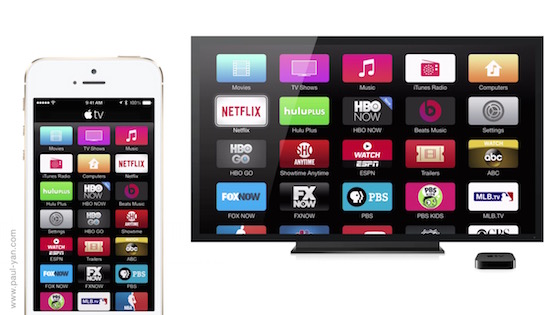 Concept Apple TV Interface Dediee iPhone