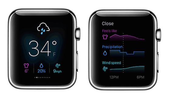Yahoo Meteo Application Apple Watch