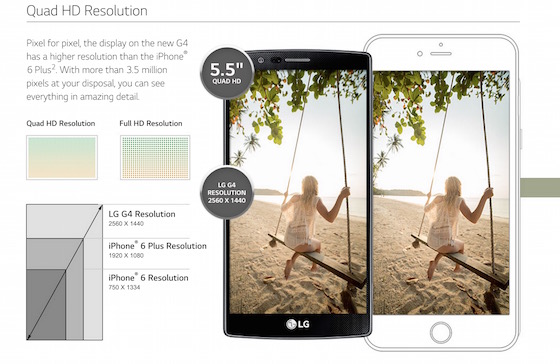 LG G4 Ecran Compare iPhone 6