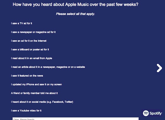 Questionnaire Spotify Sur Apple Music