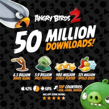 Angry Birds 2 xcodeghost