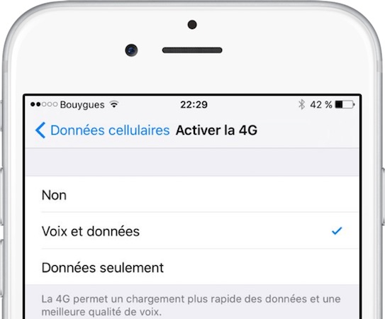 VoLTE iPhone Bouygues