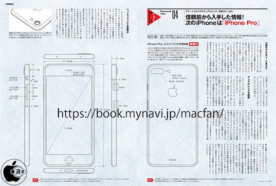 Schema iPhone 7 Pro Magazine