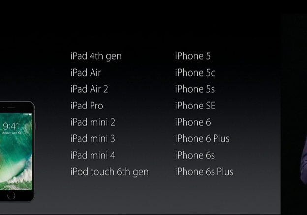 Liste iPhone iPad iPod Compatibles iOS 10