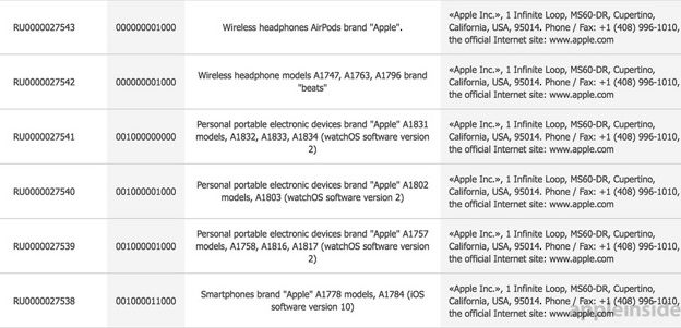 Références Apple iPhone 7 AirPods