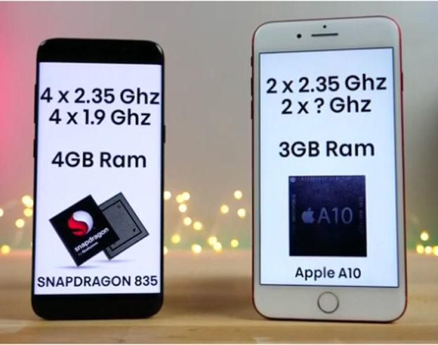 S8 vs iphone 7 Plus