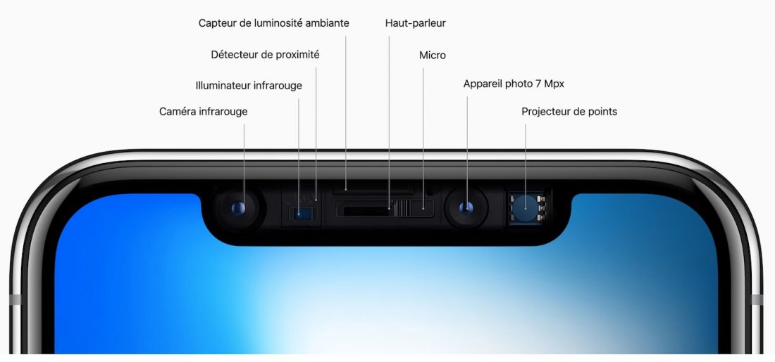 Iphone Romeo Module iPhone X : des détails dévoilés sur le retard causés par les capteurs ...