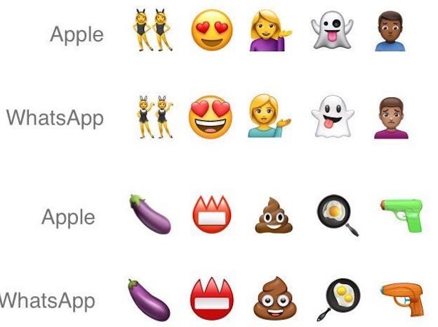 WhatsApp Nouveaux Emojis Comparaison Apple
