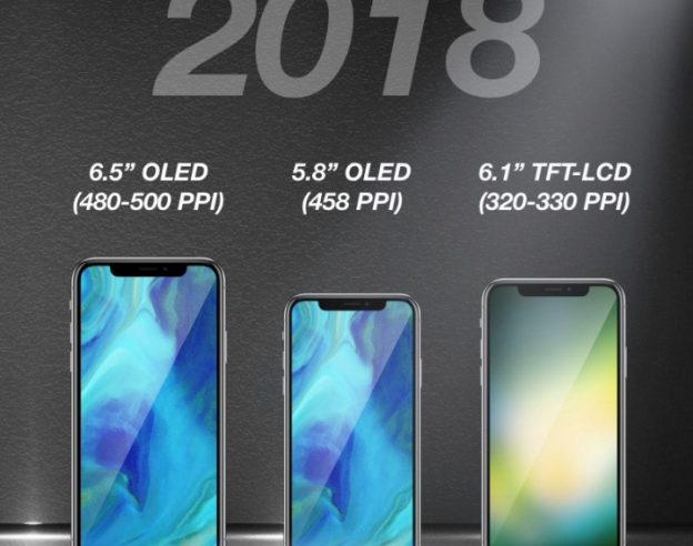 KGI Trois iPhone 2018