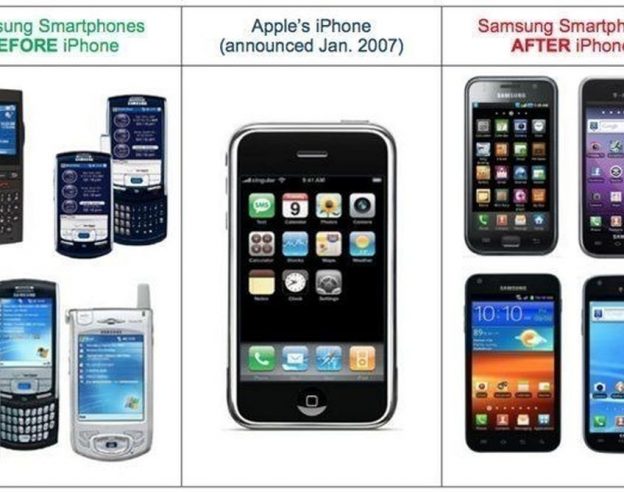 samsung vs Apple patent