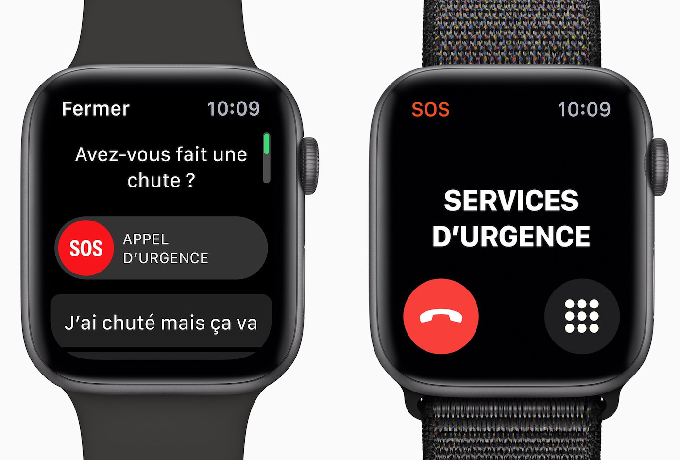Apple Watch Series 4 Detection Cutes