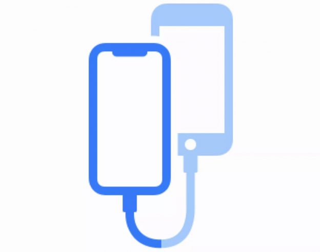 iOS 13 Beta 3 Transfert Donnnes Entre iPhone Cable