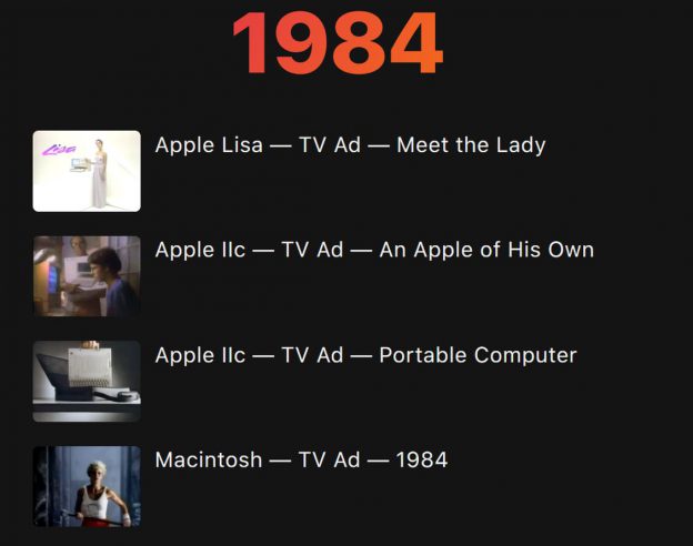 Apple 1984 archive